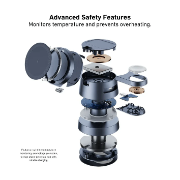 Mushroom Shaped 4 in 1 Magnetic Wireless Charger With Night Light