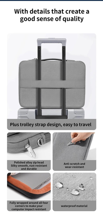 WiWU Cozy Classic Waterproof Polyester Laptop Sleeve Anti-