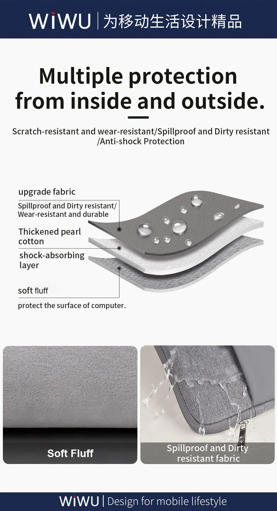 WiWU 14 inch & 15.6 inch Minimalist Laptop Sleeve for Macbook Air 2020 Protective Minimalistic Laptop Sleeve