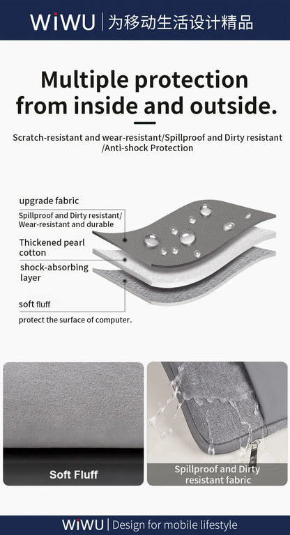 WiWU 14 inch & 15.6 inch Minimalist Laptop Sleeve for Macbook Air 2020 Protective Minimalistic Laptop Sleeve