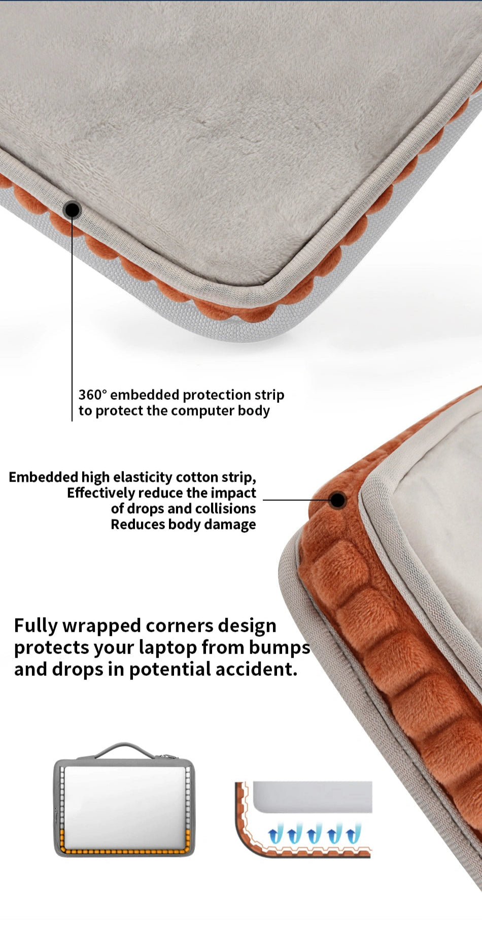 WiWU Cozy Classic Waterproof Polyester Laptop Sleeve Anti-