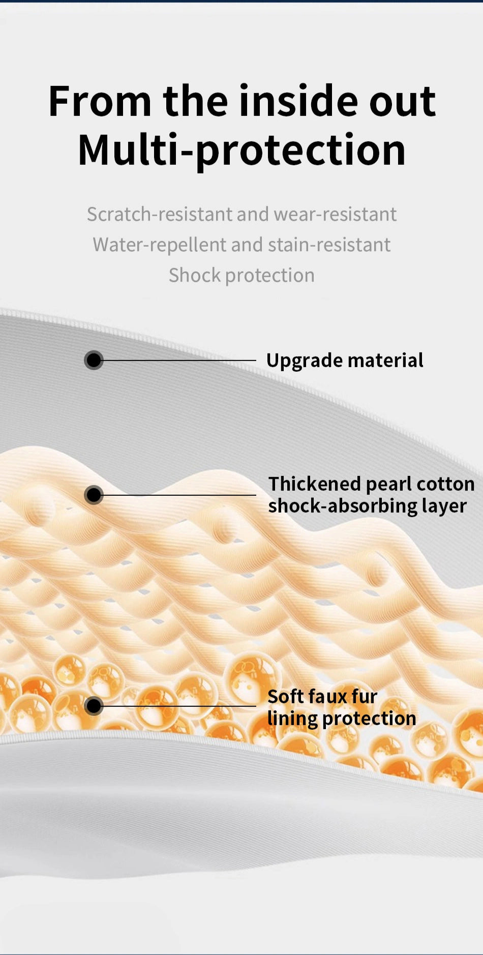 WiWU Cozy Classic Waterproof Polyester Laptop Sleeve Anti-